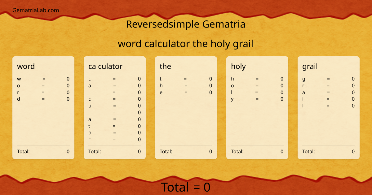 word calculator the holy grail in reversedsimple Gematria